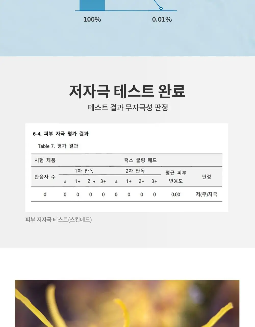 [청결티슈] 턱스 여성 청결 쿨링 패드 100매 상세페이지 10